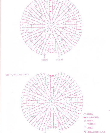 Red apple amigurumi pattern (4)