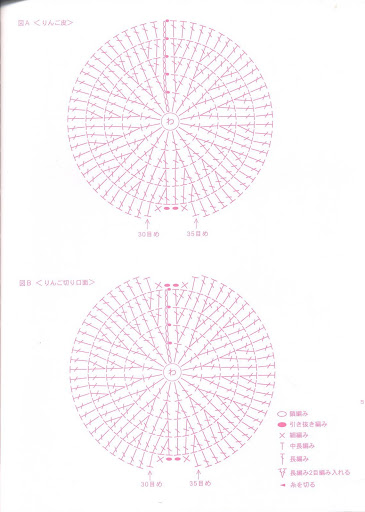 Red apple amigurumi pattern (4)