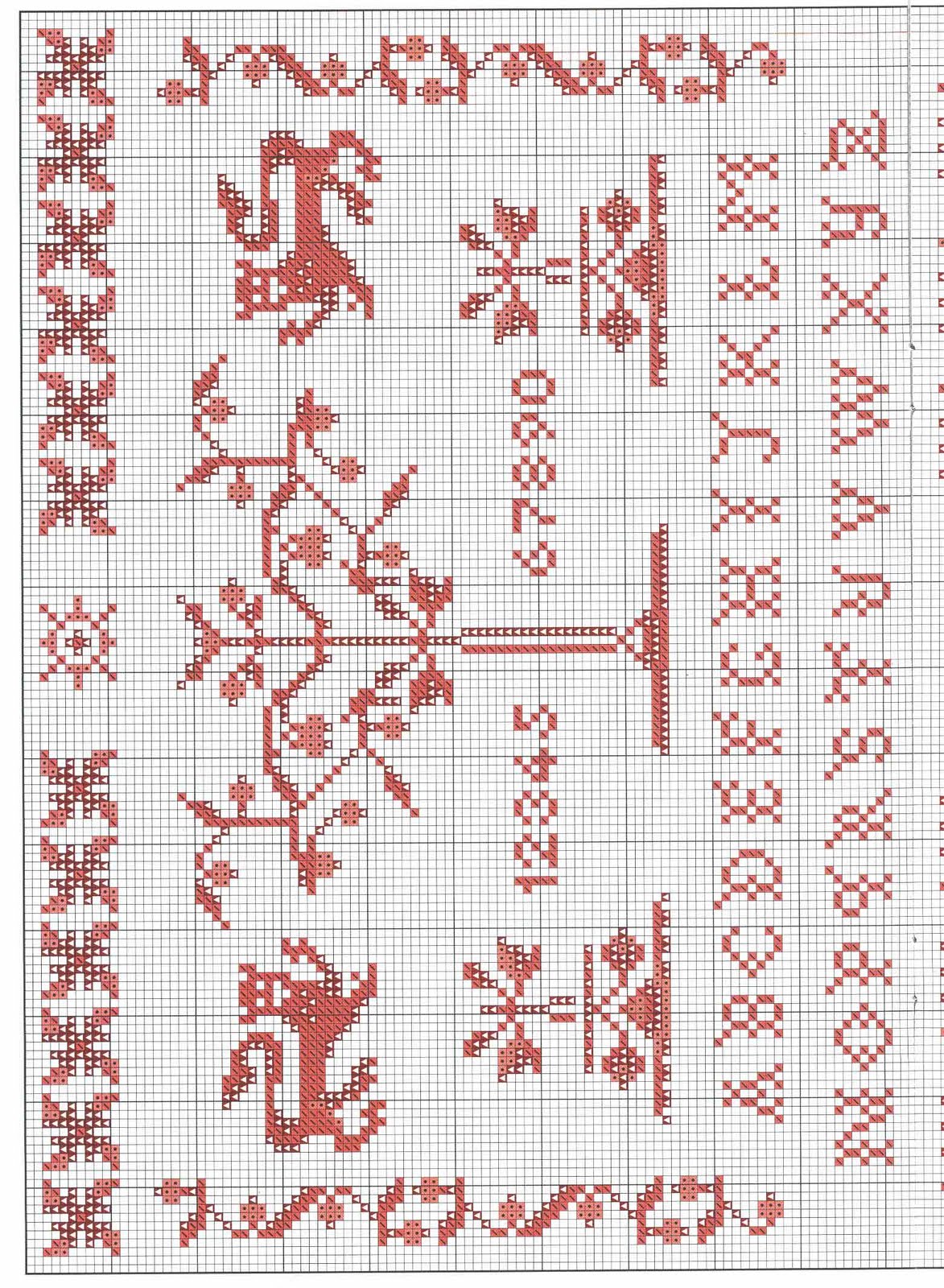 Red cross stitch sampler with various shapes and symbols (2)