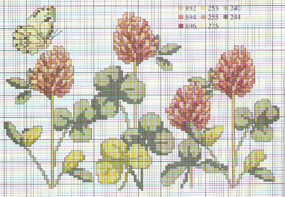 Red flower with butterfly cross stitch pattern