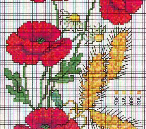 Red poppies cross stitch pattern