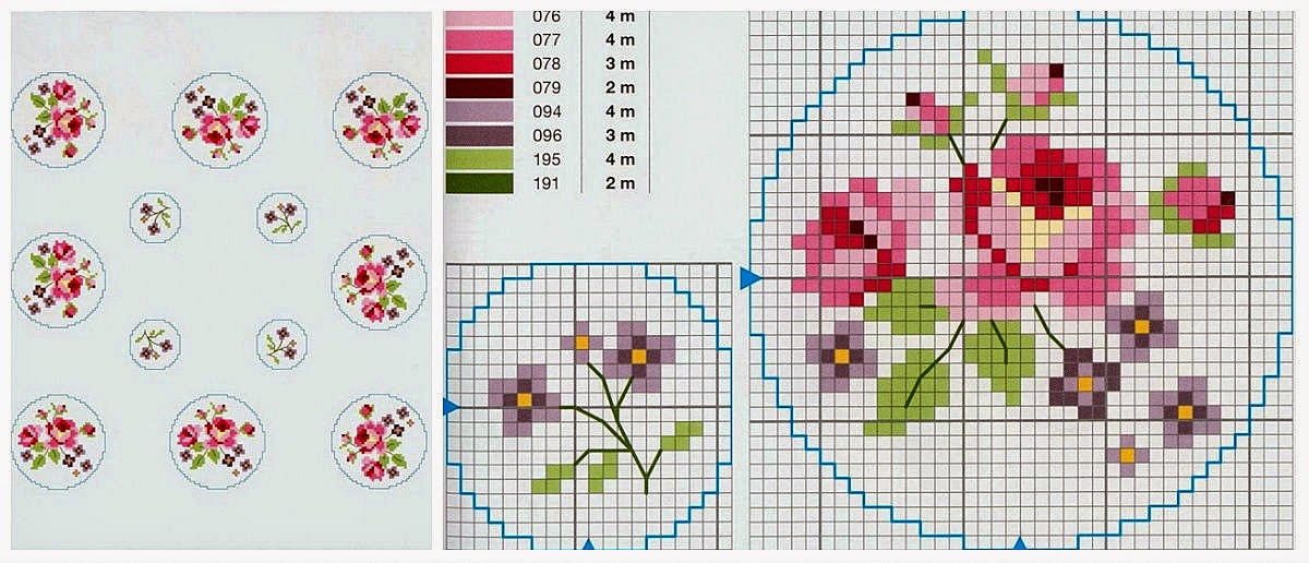 Roses and small flowers cross stitch pattern