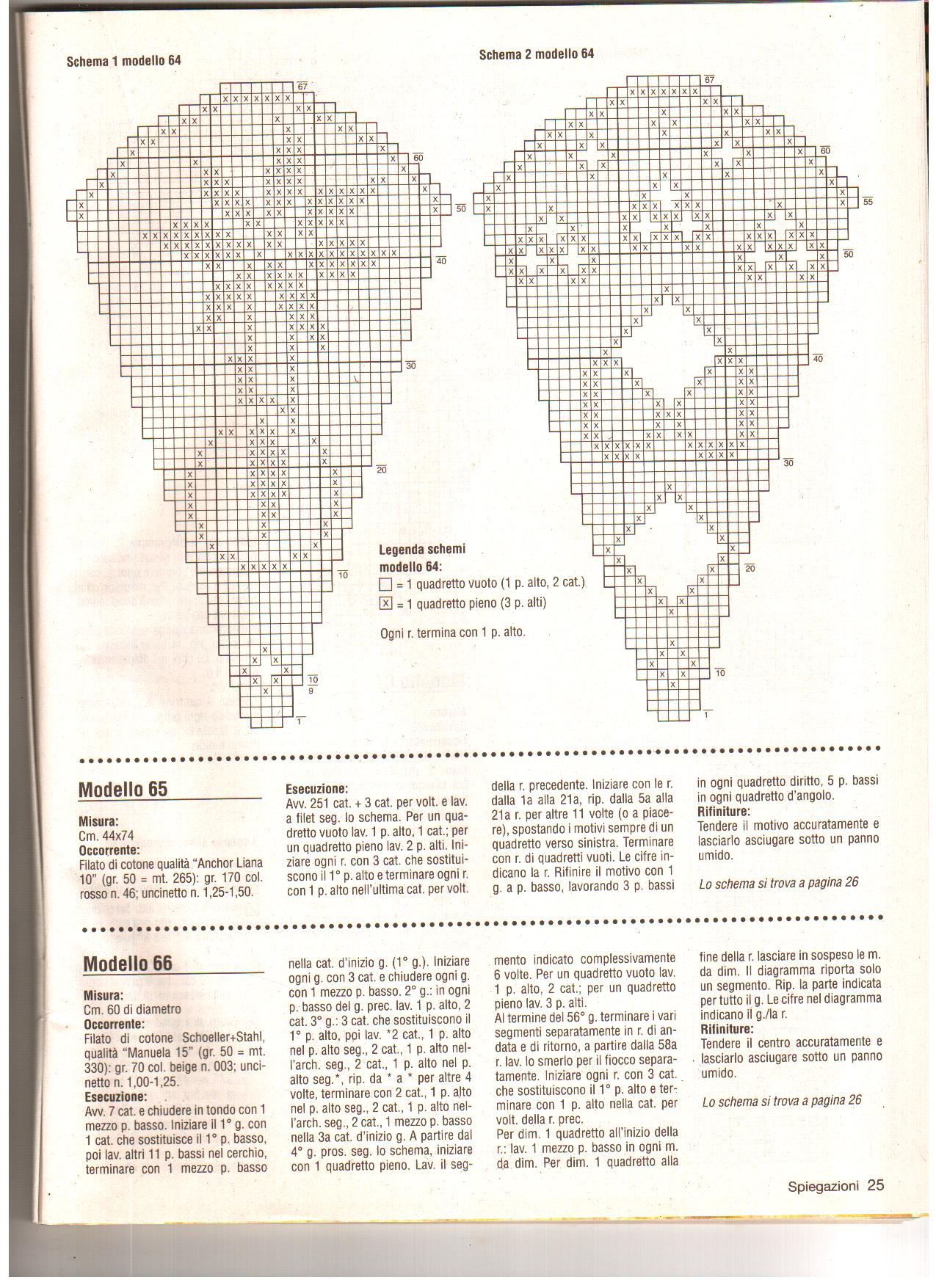 Round Christmasdoily filet (2)