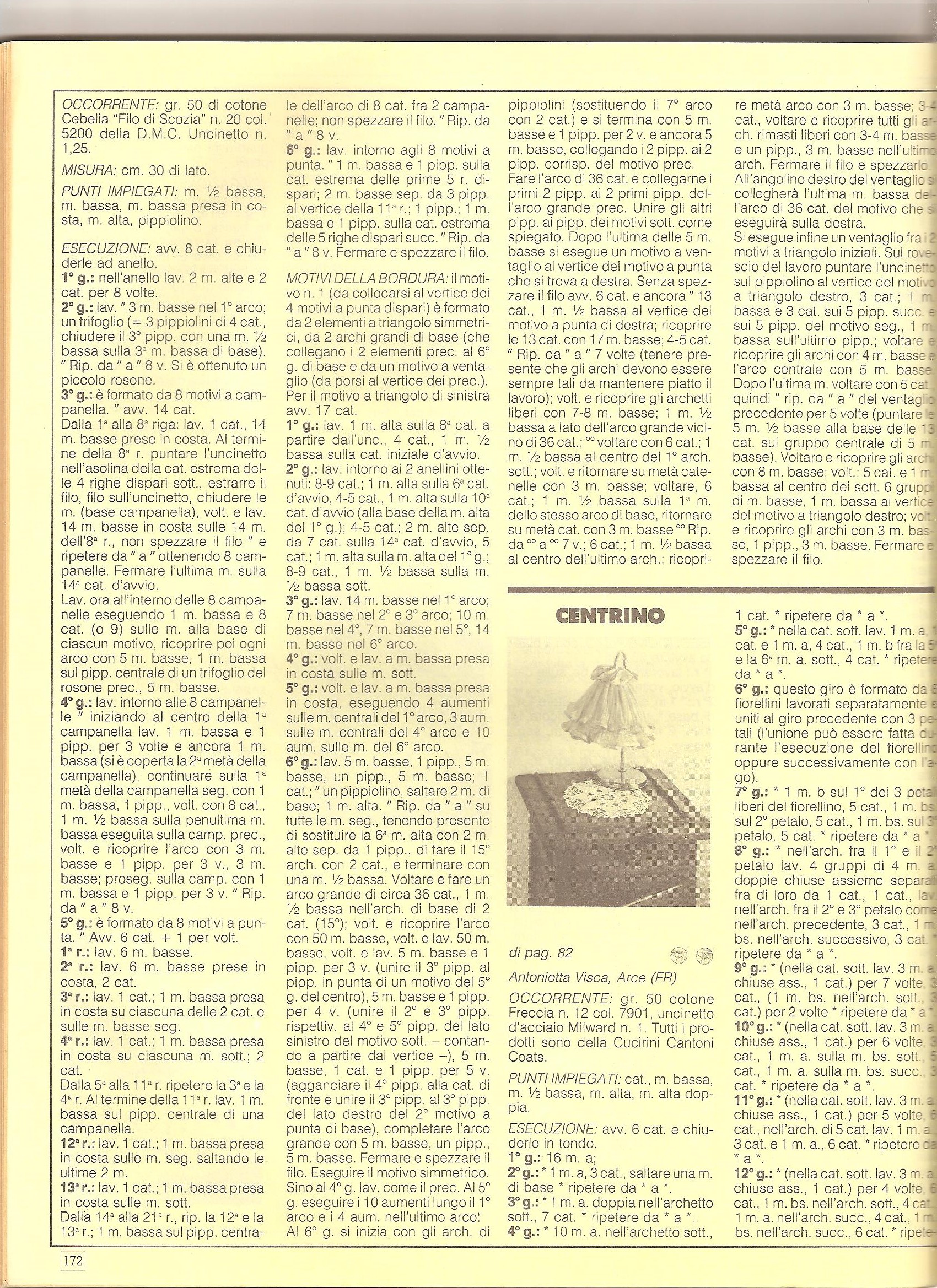 Round doily cones (2)