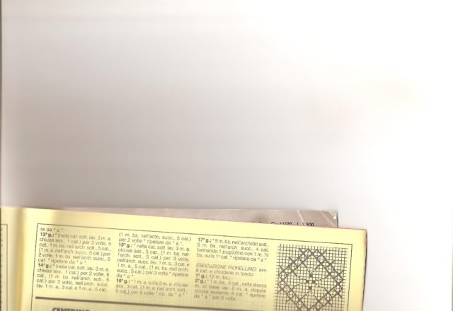 Round doily cones (3)