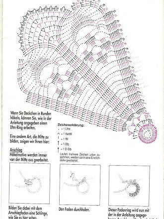 Round doily crochet delicate (2)