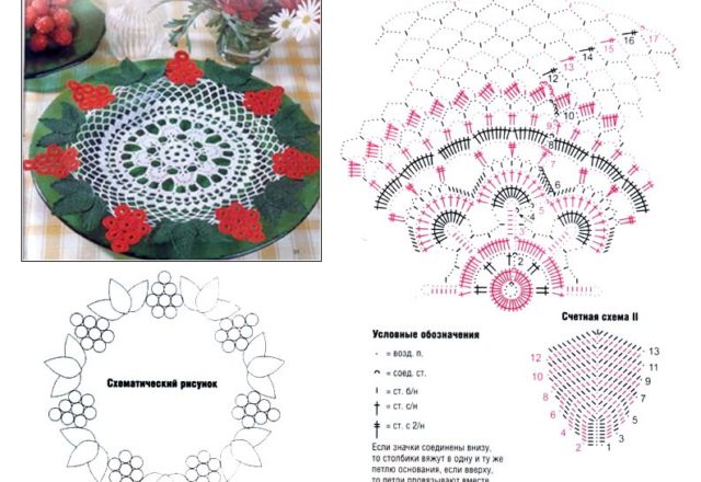 Round doily crochet flower and grapes