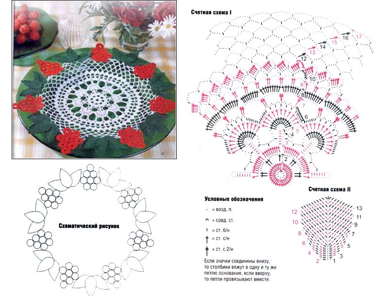 Round doily crochet flower and grapes