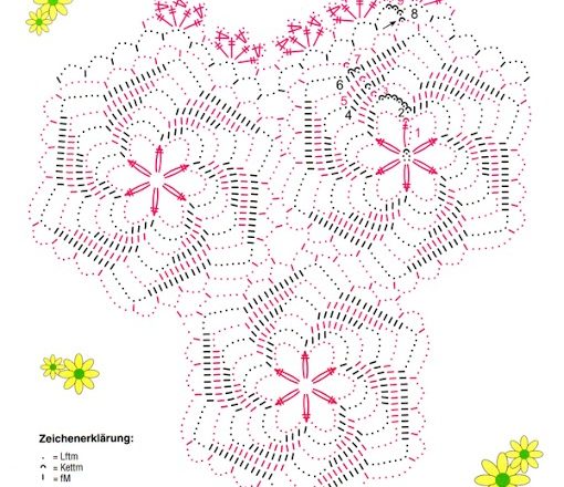 Round doily crochet spirals (2)