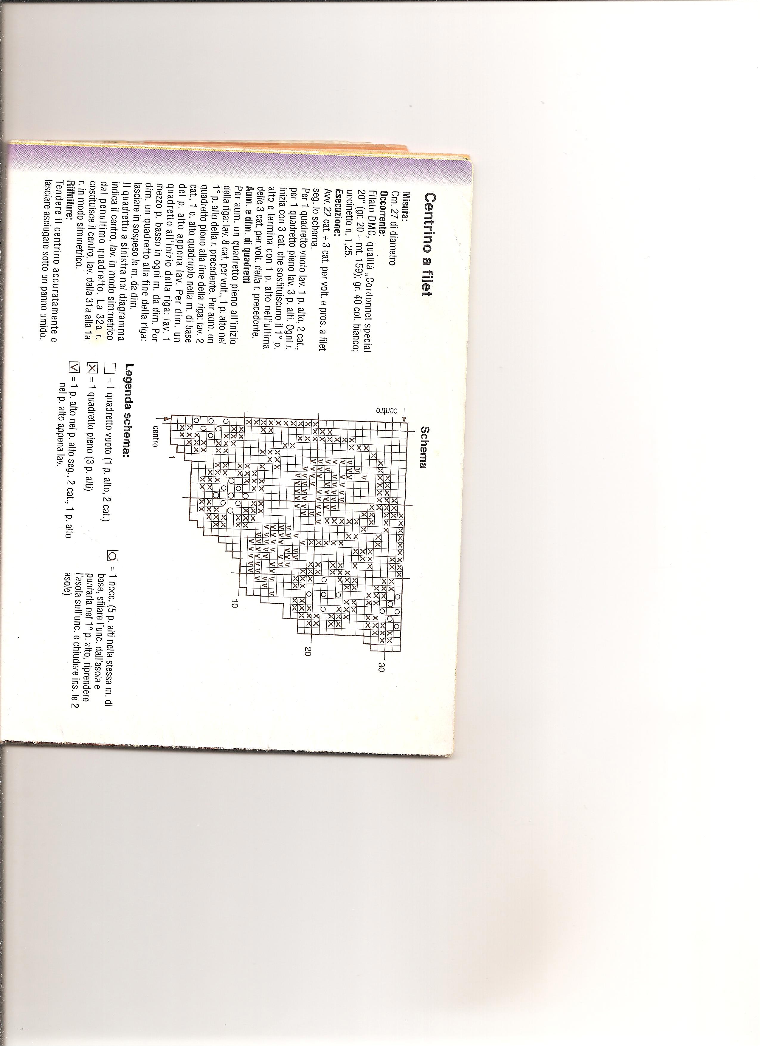 Round doily filet (2)