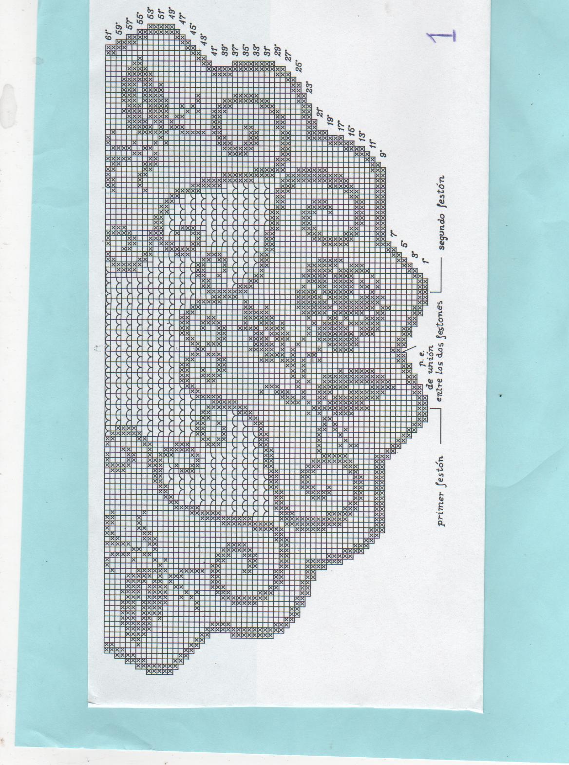 Round doily filet stems of roses (2)