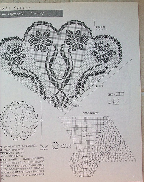 Round doily filet wedges (2)