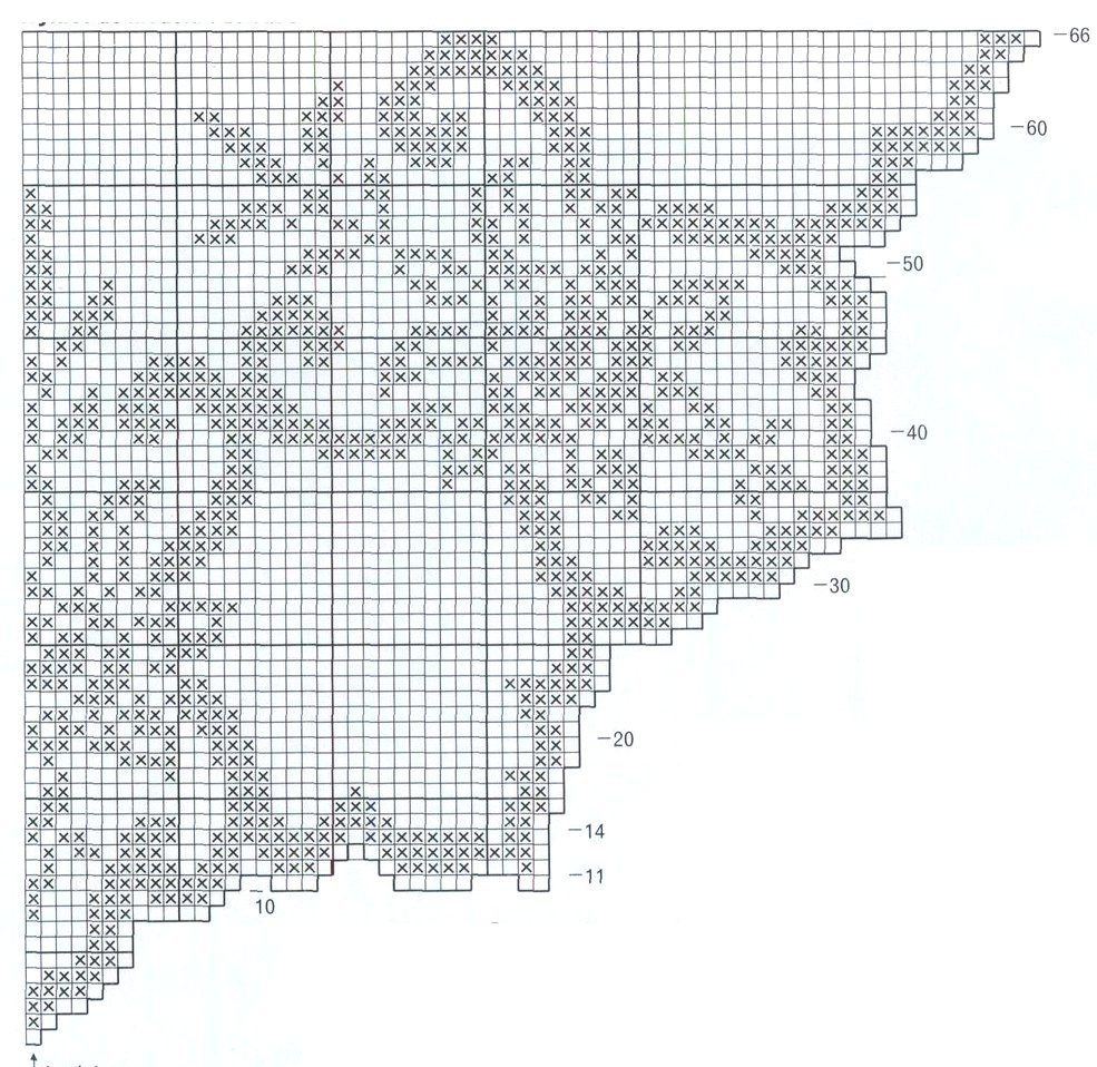 Round doily filet with tips (2)