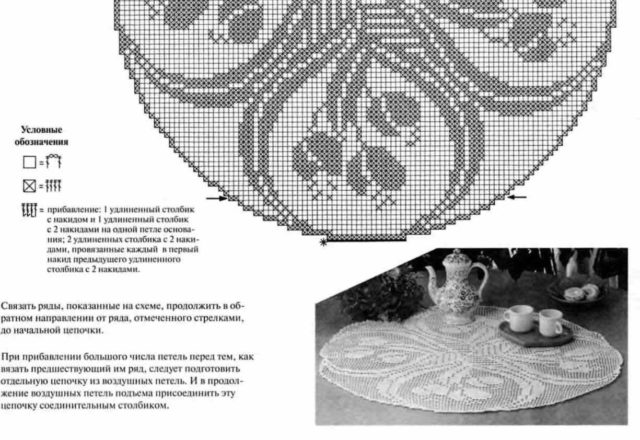 Round doily filet with tulips flower