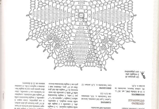 Round doily tips (2)