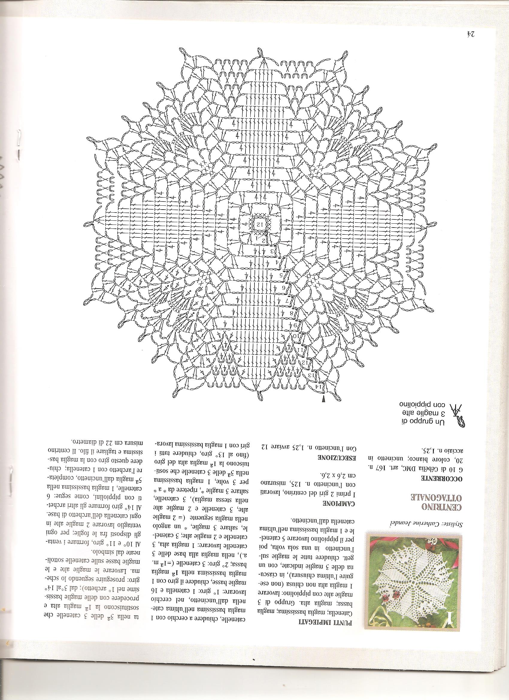 Round doily tips (2)