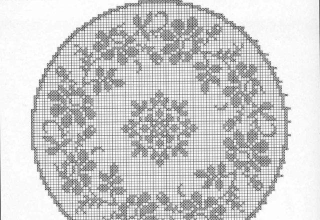 Round filet doily with daisy flowers