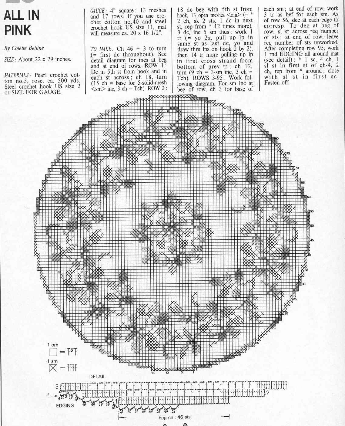 Round filet doily with daisy flowers