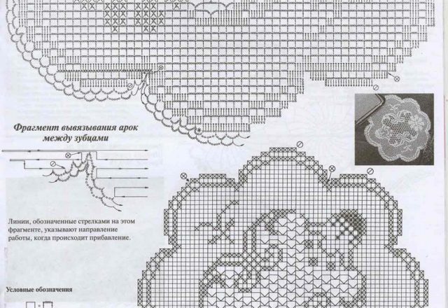 Round filet doily with small flower free design download