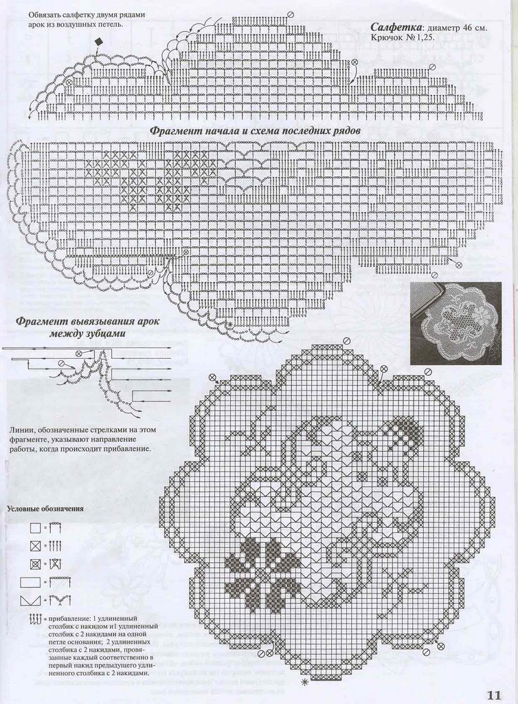 Round filet doily with small flower free design download
