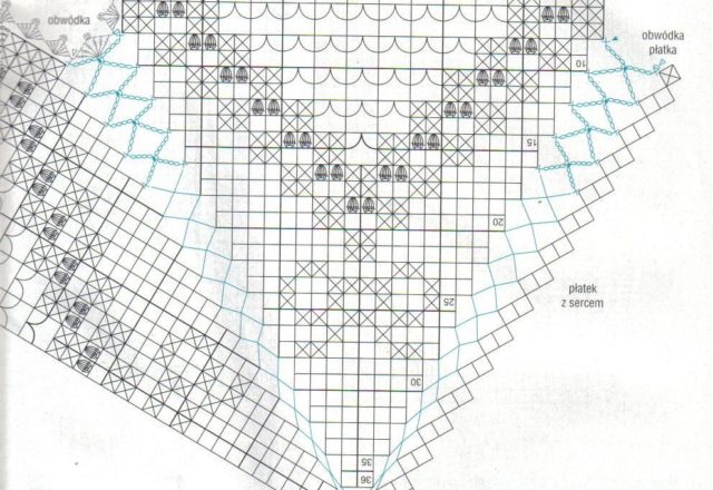 Round heart doily filet