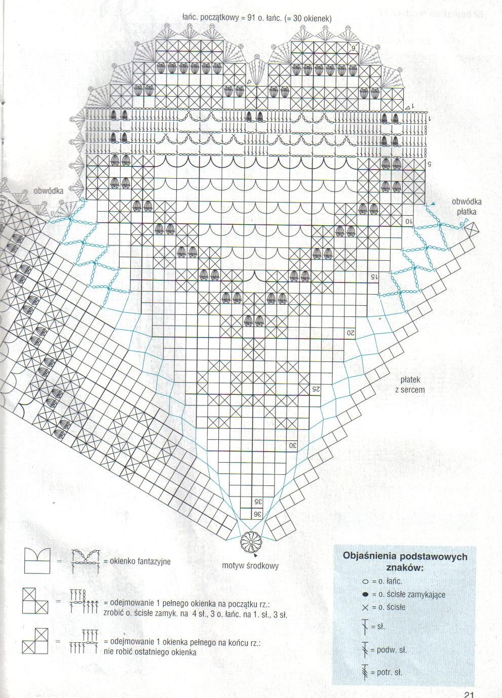Round heart doily filet