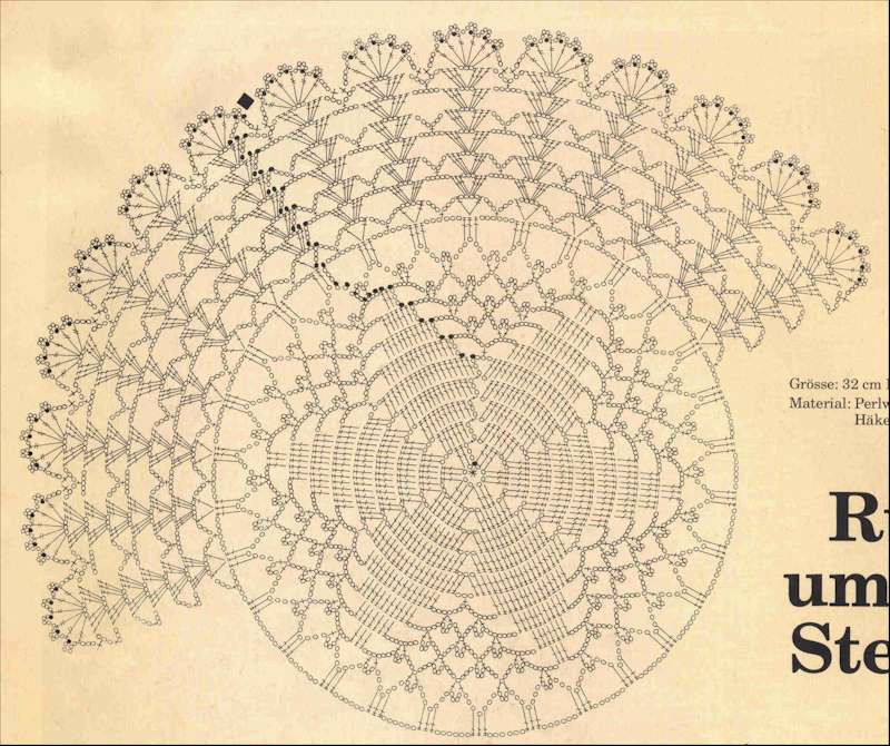 Round star doily cones (2)