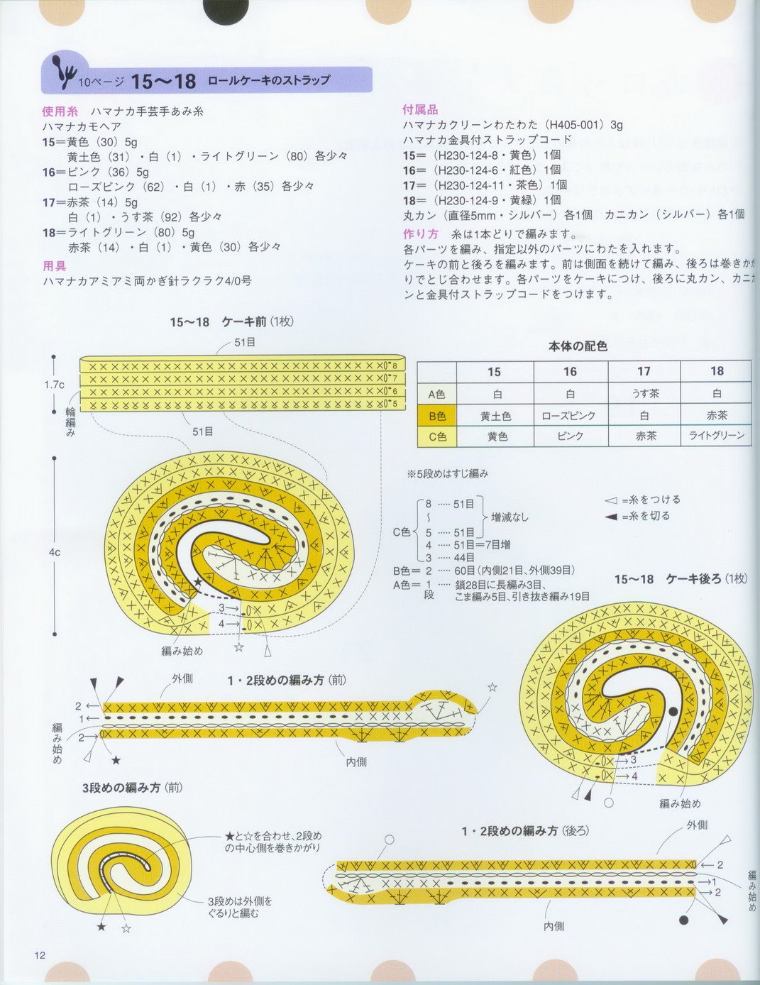 Round sweet amigurumi pattern 1 (2)