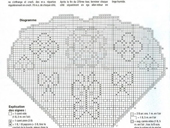 Round tablecloth filet butterflies (2)