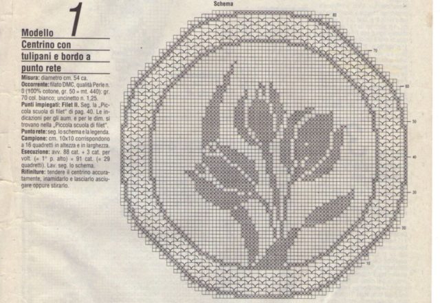 Round tulips doily filet