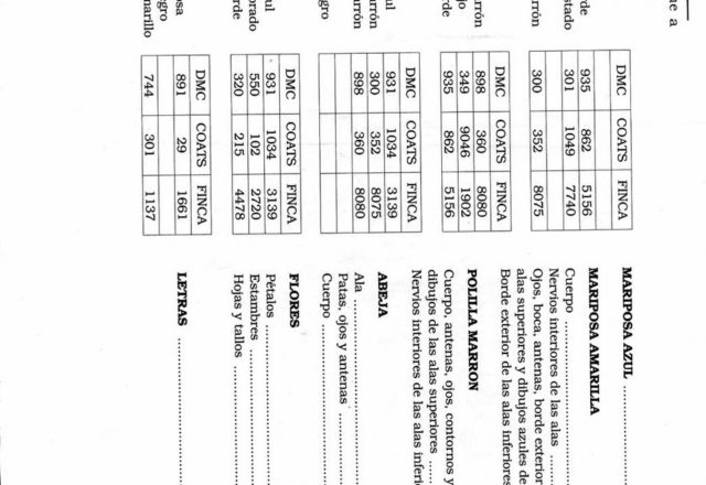 Sampler Cross stitch letters cursive and butterflies (9)