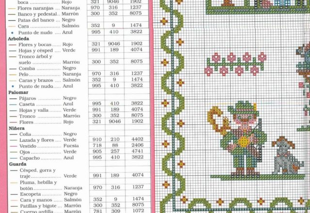 Sampler Cross stitch the park (2)