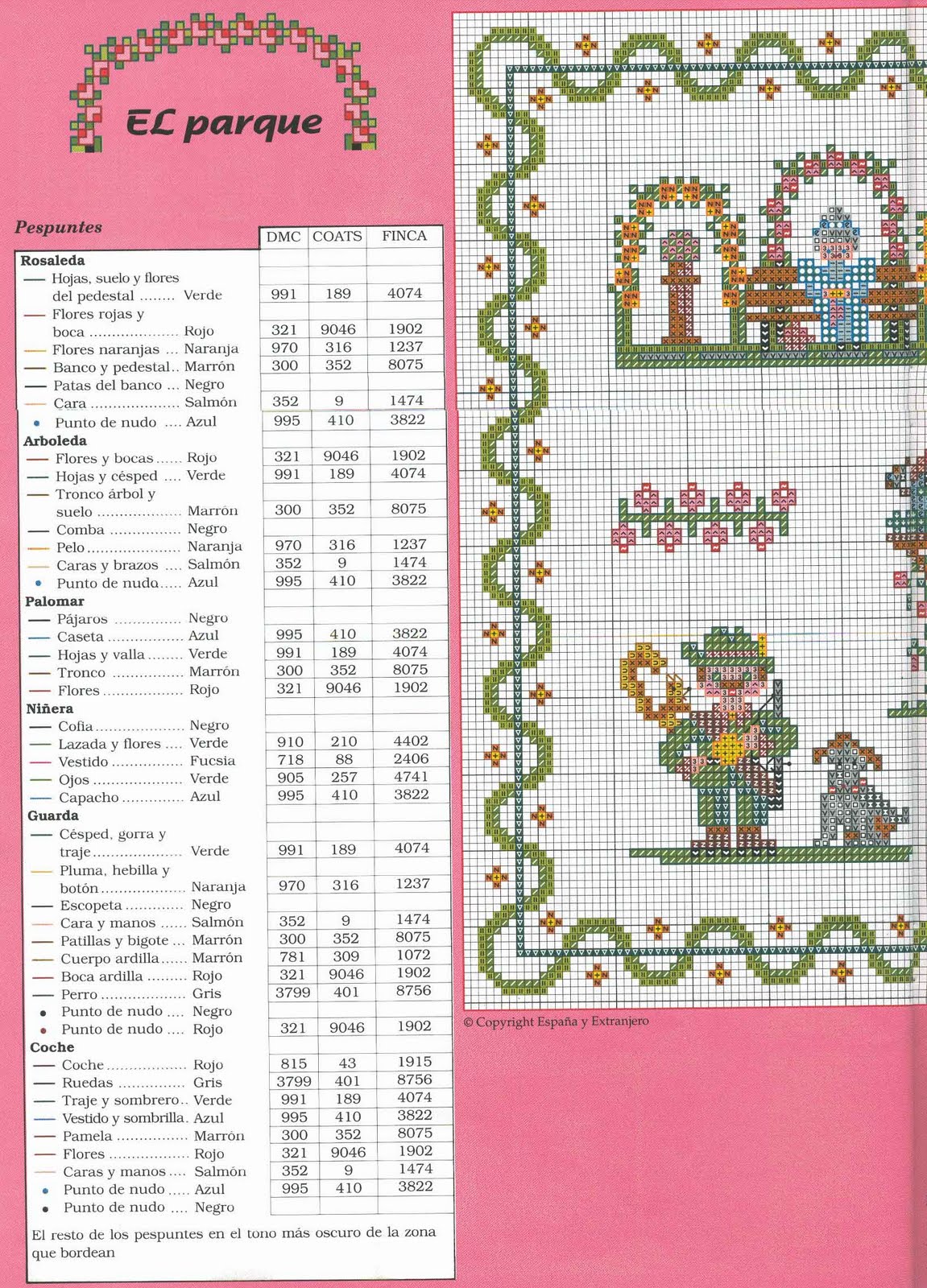 Sampler Cross stitch the park (2)