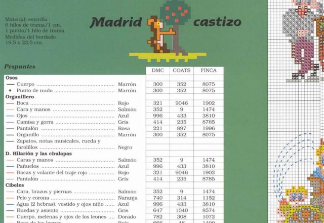 Sampler cross stitch for kids room (2)