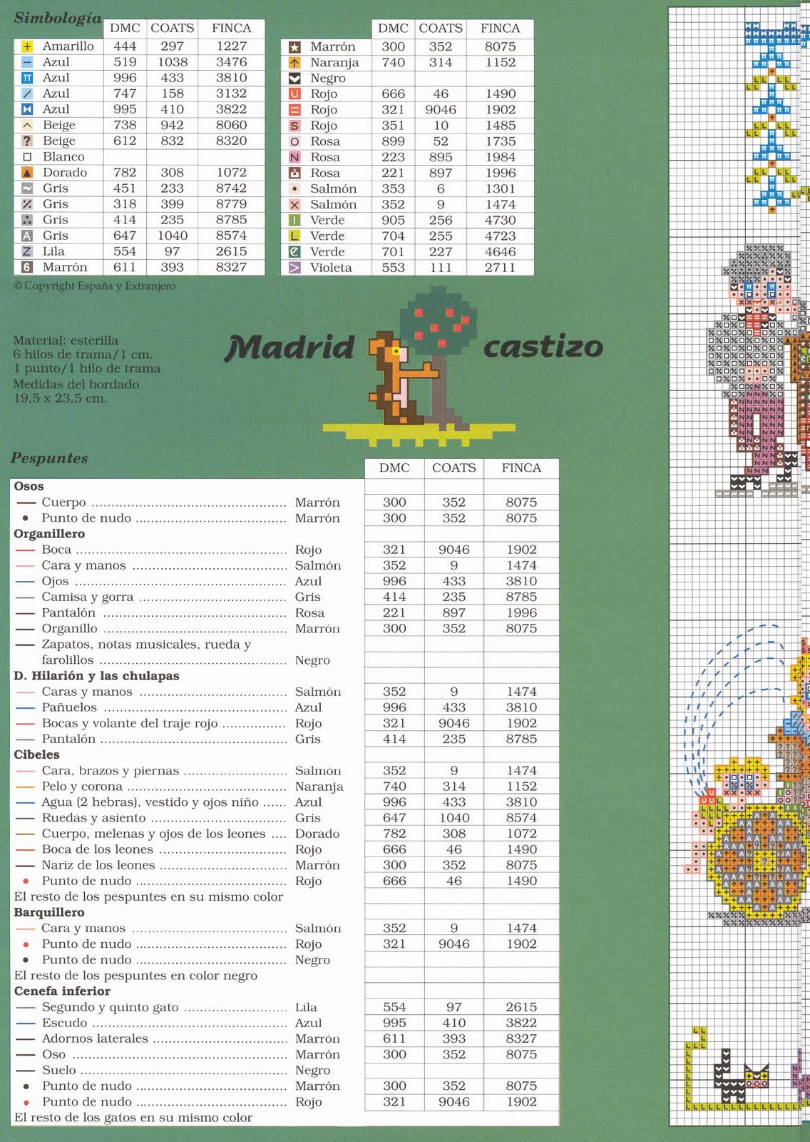 Sampler cross stitch for kids room (2)