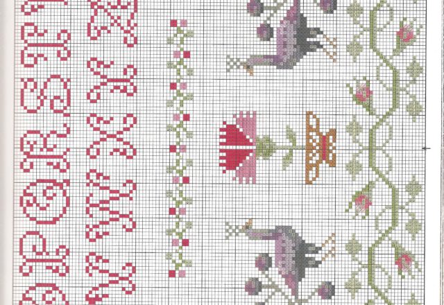 Sampler embroidery with two peacocks and an alphabet (4)