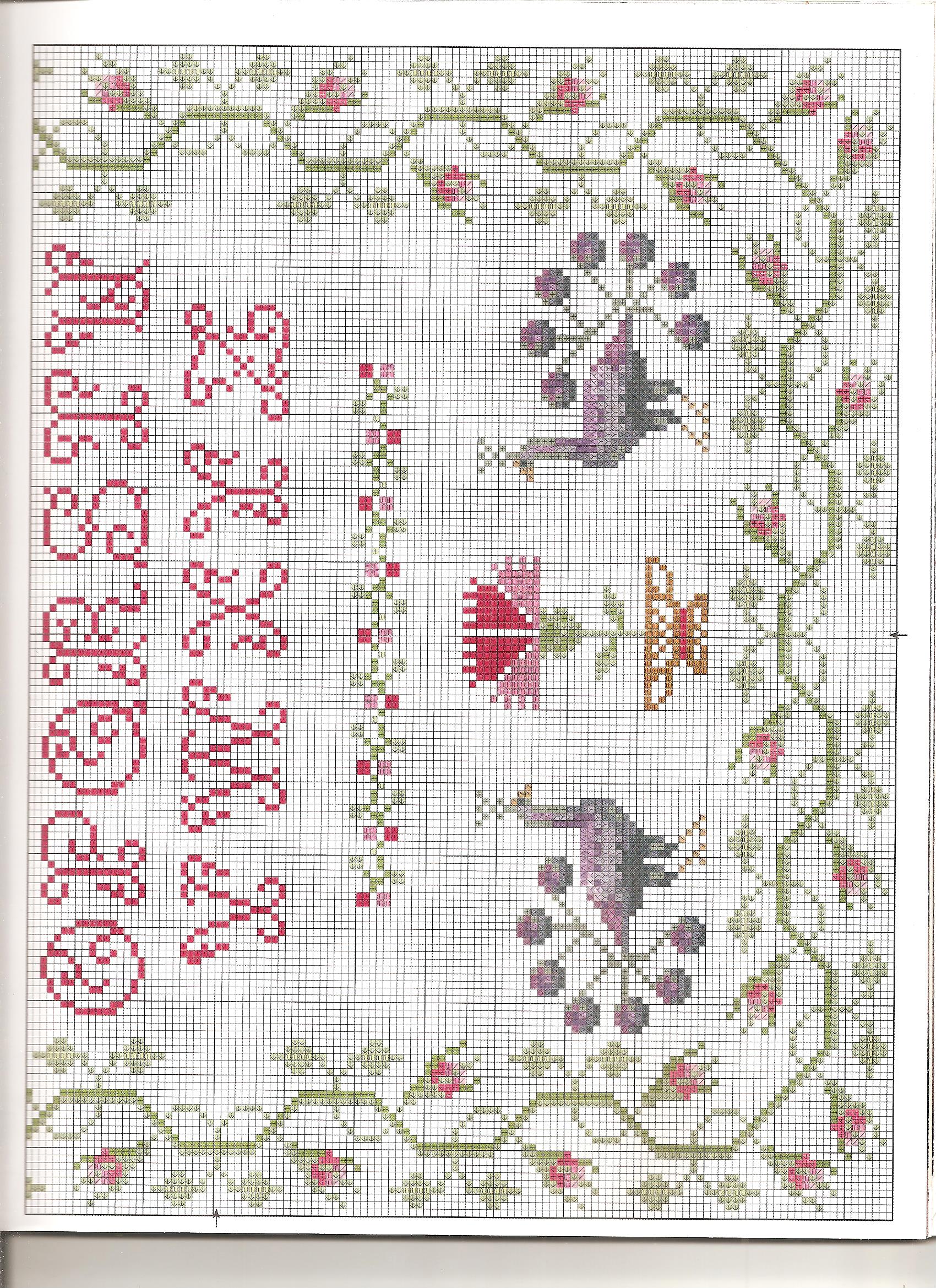 Sampler embroidery with two peacocks and an alphabet (4)