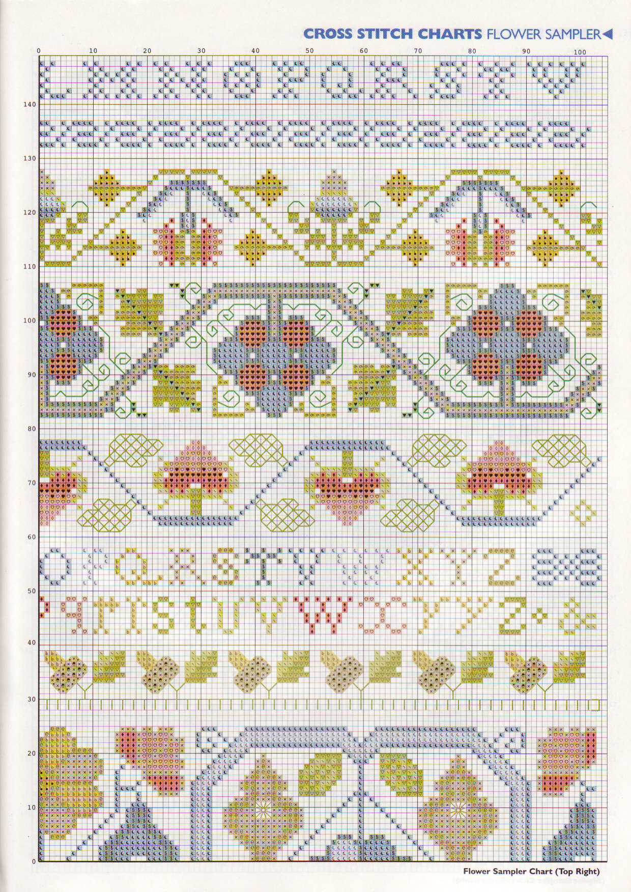 Sampler floral cross stitch (3)