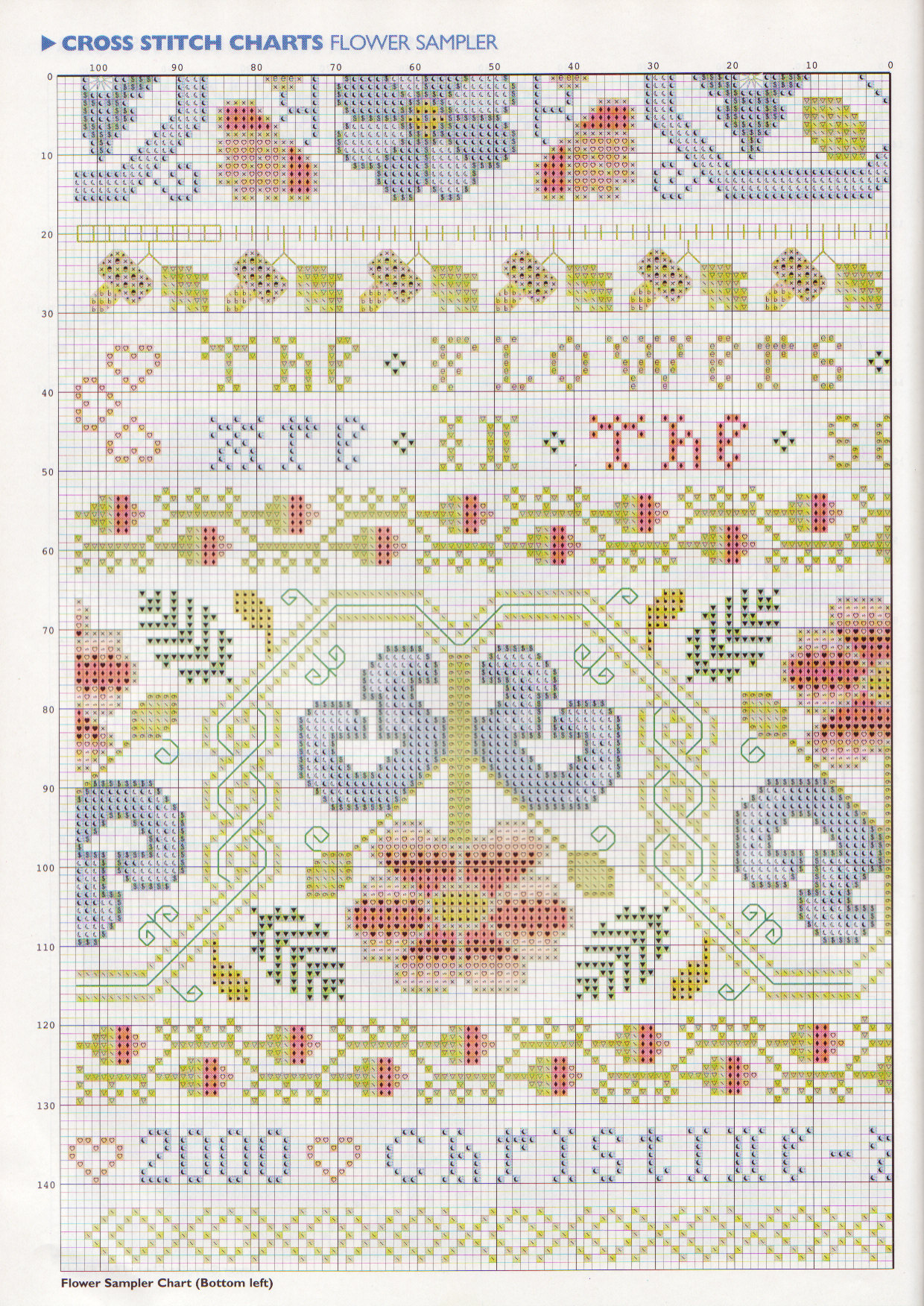 Sampler floral cross stitch (4)
