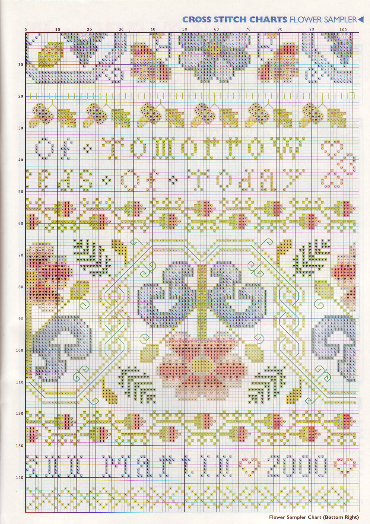 Sampler floral cross stitch (5)