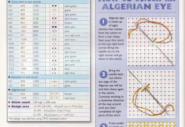 Sampler floral cross stitch (6)