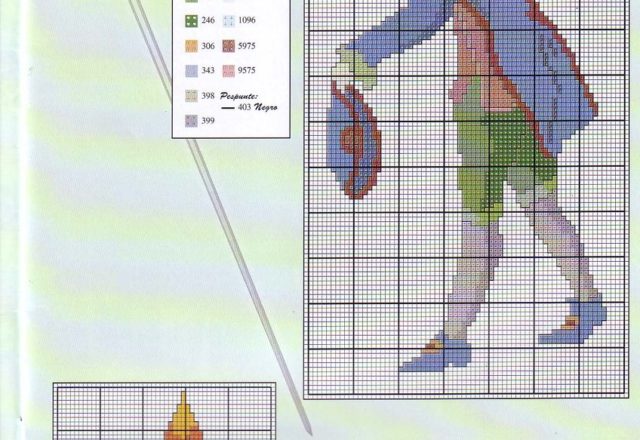 Sampler picture of Florence (5)