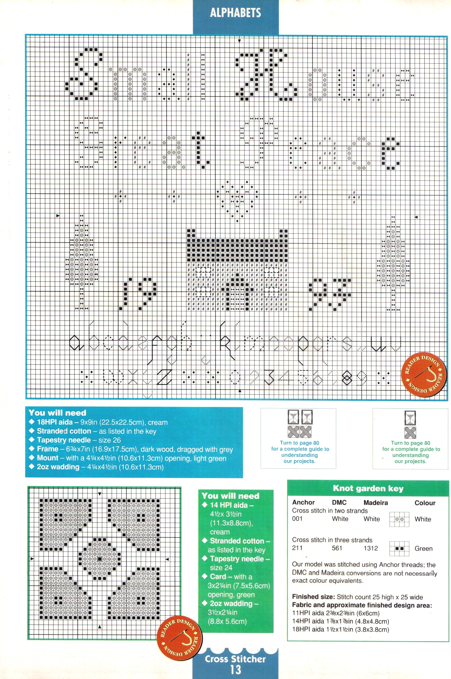 Sampler with small house in the garden