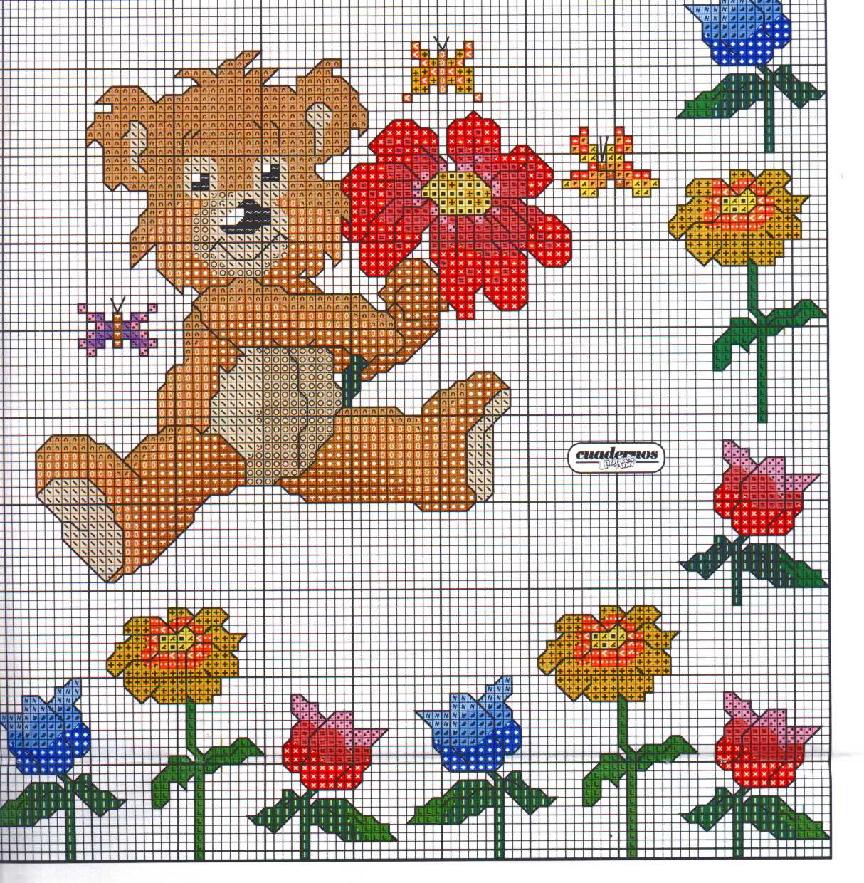 Sampler with teddy bears with letters from A to I (10)