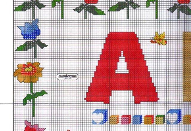 Sampler with teddy bears with letters from A to I (2)