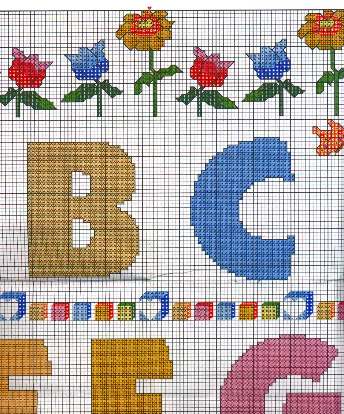 Sampler with teddy bears with letters from A to I (3)