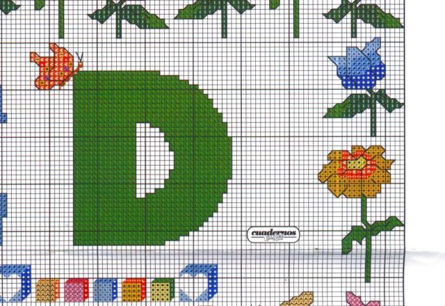 Sampler with teddy bears with letters from A to I (4)