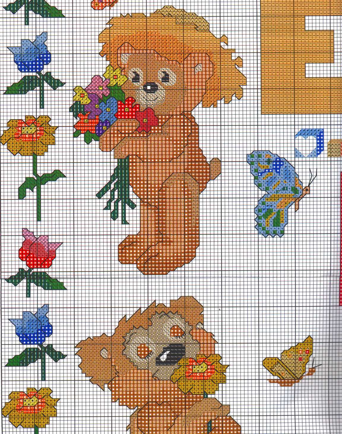 Sampler with teddy bears with letters from A to I (5)