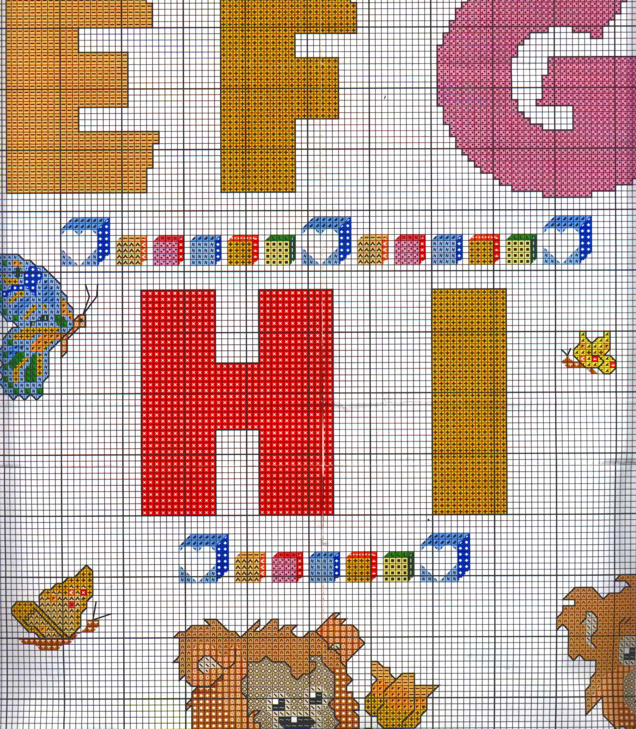 Sampler with teddy bears with letters from A to I (6)