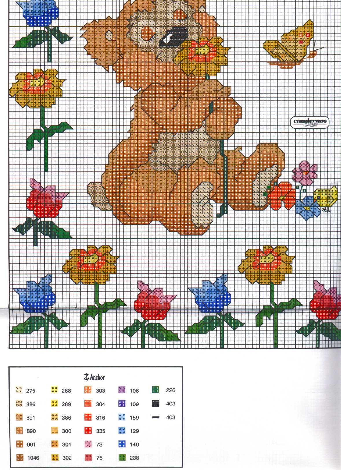 Sampler with teddy bears with letters from A to I (8)